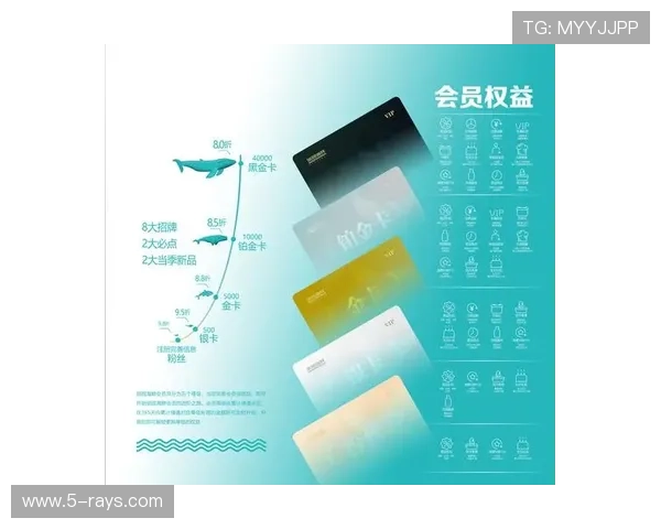 欧博集团会员注册成功后可以获得哪些专属权益