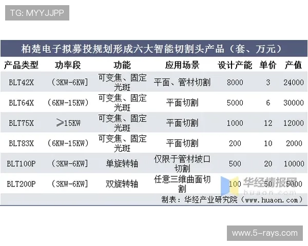 选择ag尊龙官网的理由及其在行业中的竞争优势分析